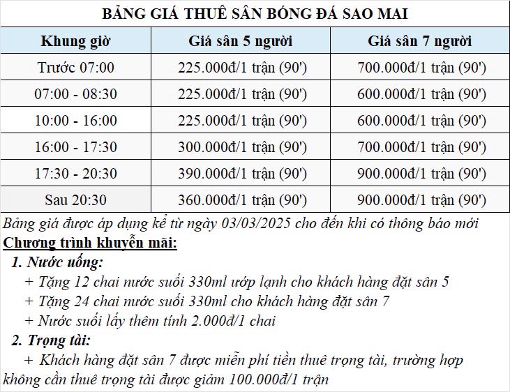 Hình ảnh SÂN BÓNG ĐÁ SAO MAI LT 8